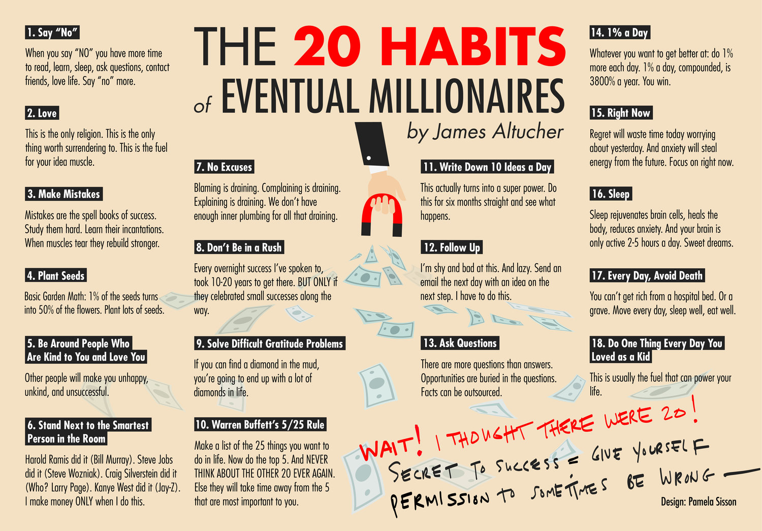 20 Habits of Eventual Millionaires