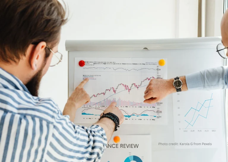 Businesses tracking KPIs growth profit