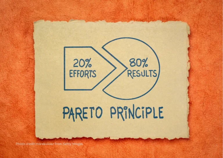 Simple Profit Improvement Strategy